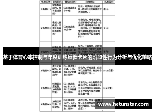 基于体育心率控制与年度训练反馈卡片的阶段性行为分析与优化策略