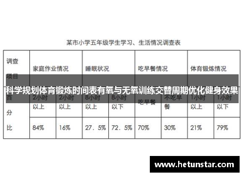 科学规划体育锻炼时间表有氧与无氧训练交替周期优化健身效果